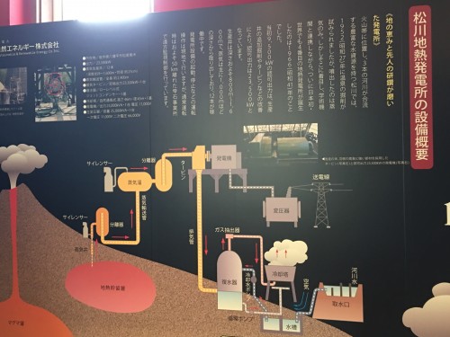 image-95-500x375 八幡平　松川地熱発電所をちょっと見学する